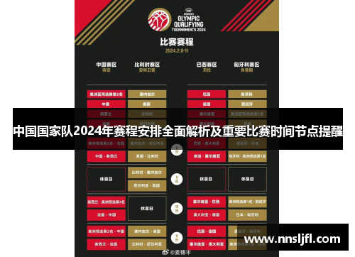 中国国家队2024年赛程安排全面解析及重要比赛时间节点提醒 中国国家队2024年赛程安排全面解析及重要比赛时间节点提醒