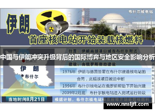 中国与伊朗冲突升级背后的国际博弈与地区安全影响分析