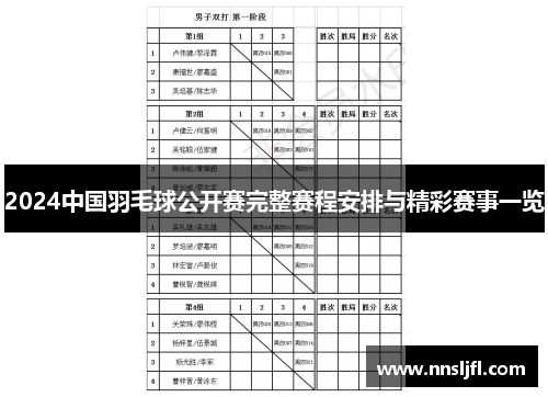 2024中国羽毛球公开赛完整赛程安排与精彩赛事一览 2024中国羽毛球公开赛完整赛程安排与精彩赛事一览
