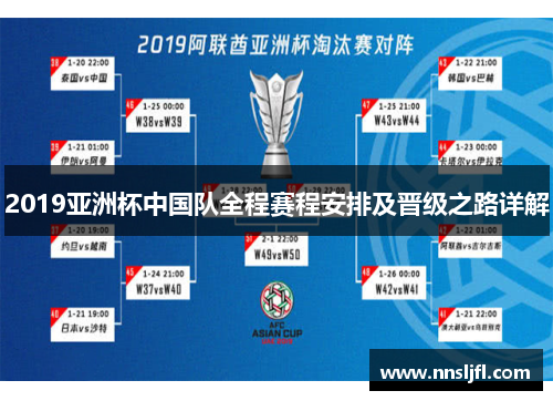 2019亚洲杯中国队全程赛程安排及晋级之路详解