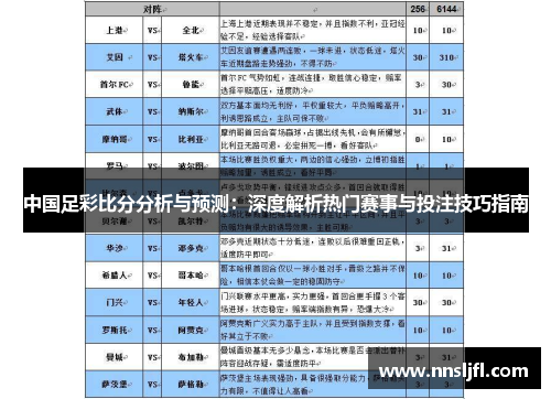 中国足彩比分分析与预测：深度解析热门赛事与投注技巧指南