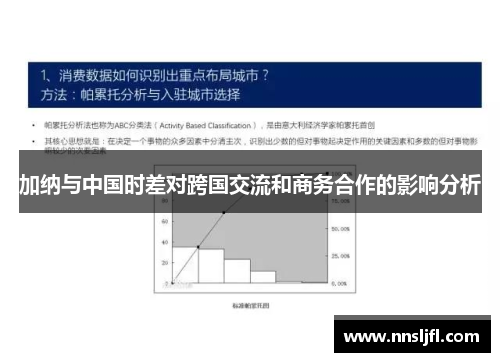 加纳与中国时差对跨国交流和商务合作的影响分析 加纳与中国时差对跨国交流和商务合作的影响分析